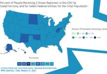 美CDC COVID-19疫苗接種指南：情況復雜、行動簡單