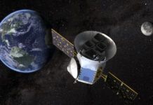 NASA的TESS探測器已經發現了2200多顆系外行星