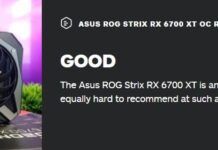 RX 6700 XT顯卡IGN 7分 做工很好、售價太高