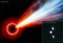 天文學家從早期宇宙的一個超大質量黑洞中窺見到破紀錄的粒子射流