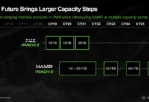 希捷預告100TB機械硬盤 HAMR和多傳動器將成主流