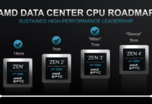 AMD四代霄龍曝光 5nm Zen4架構、96核心、12通道DDR5