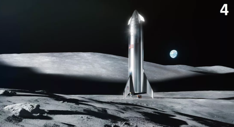 NASA選擇SpaceX和星際飛船將「阿爾忒彌斯」任務太空人送上月球