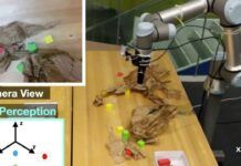 MIT機器人利用穿透無線電頻率感知隱藏的物體