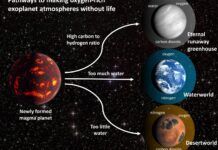 「氧氣假陽性」：研究警告稱在尋找其他行星上的生命跡象時可能會出錯