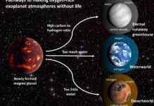 科學家警告：在其他行星上尋找生命跡象時會遇到「氧氣誤報」情況
