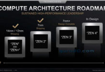 AMD最新路線圖顯示Zen 3已經完成設計：將採用7nm+製程，RDNA 2架構仍在開發