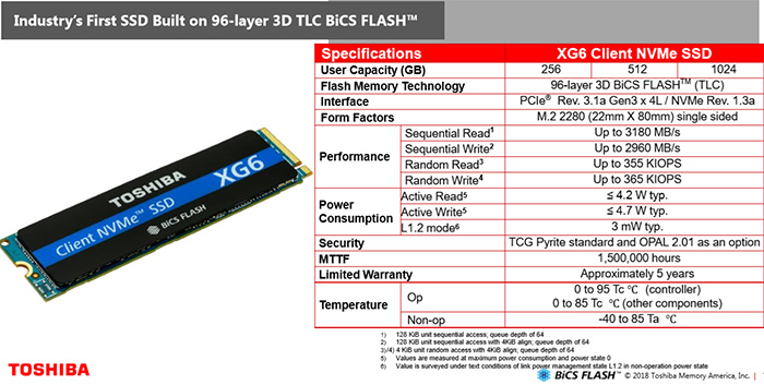 東芝發布XG6 M.2硬碟：首發96層3D快閃記憶體，3GB/s讀寫