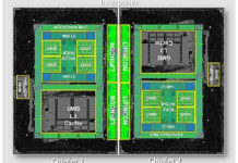台積電和ARM聯合展示首款基於7nm中介層的多晶片系統：為高性能計算領域設計
