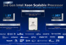Intel正式發布Cooper Lake、第三代傲騰記憶體和新數據中心SSD