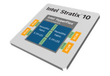 Intel推出目前最大的FPGA—Stratix 10 GX 10M：單晶片集成433億電晶體