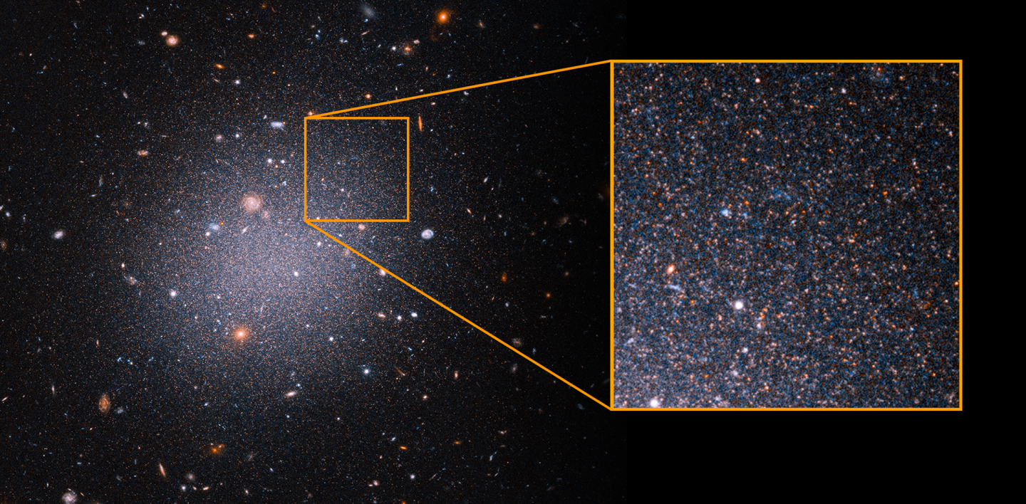 新研究證明矮星系DF2隻有極少的暗物質
