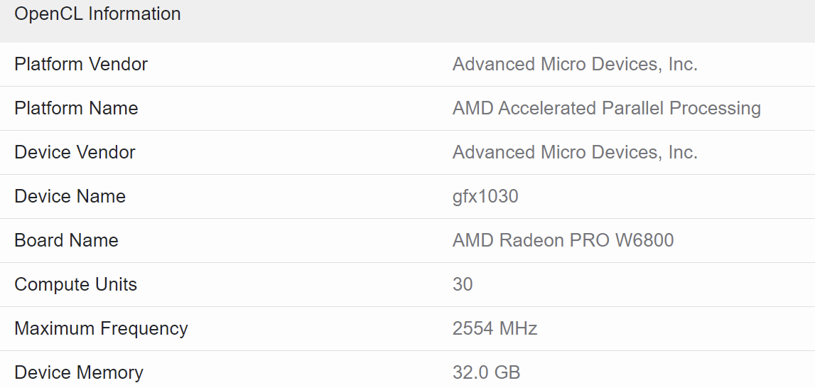 AMD Radeon Pro W6800專業卡現身：第一次上32GB顯存