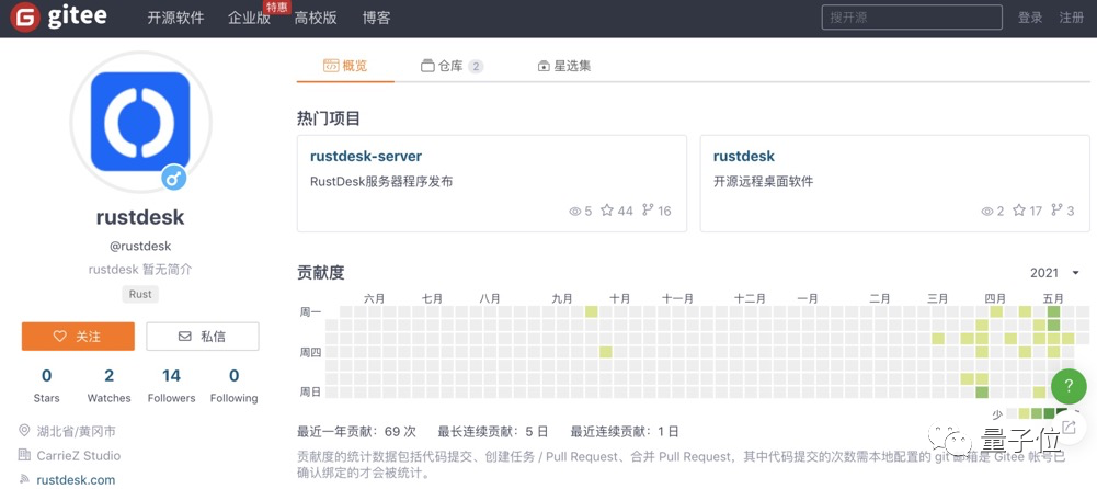中國程式設計師開發的遠程桌面RustDesk：多平台可用 大小隻有9MB