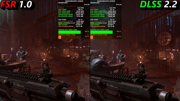 AMD FSR/英偉達DLSS畫質對比 4K性能/畫質幾無差別
