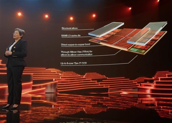 AMD將推3D緩存增強版Zen3 2023年升級3nm Zen5