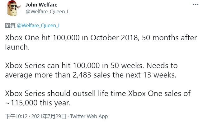 XSX/S 日本或 350 天銷量破 10 萬 年內超 Xbox One 日本終身銷量