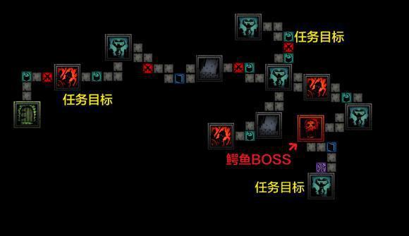 《暗黑地牢》猩紅庭院DLC攻略視頻 全劇情流程全地圖全boss打法