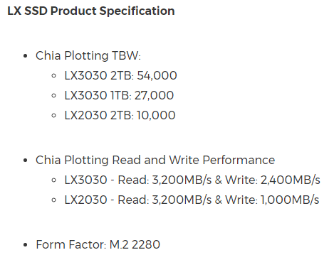 PNY推出Chia挖礦專用SSD：特有壽命延長技術