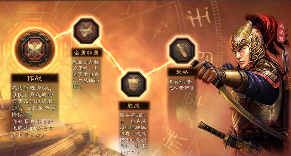 《三國志戰略版》劉備勢力寶物妙用 太史慈藤甲盾