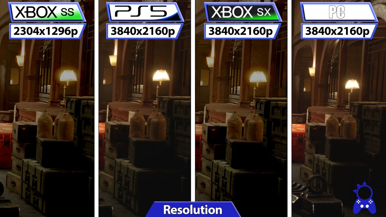 《喋血復仇》測試版性能分析 PS5/XSX支持4K/60幀
