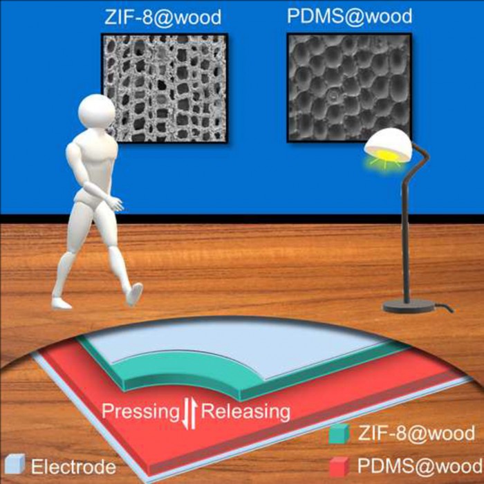 研究人員創造了一種能發電的木質地板