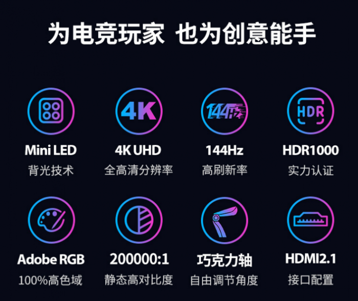 HKC發布4K 144Hz電競顯示器：首發Mini LED 售價14999元