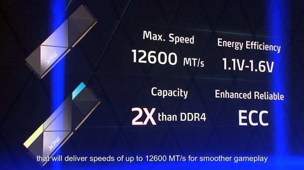 史上第一次5位數 DDR5記憶體頻率突破10000MHz