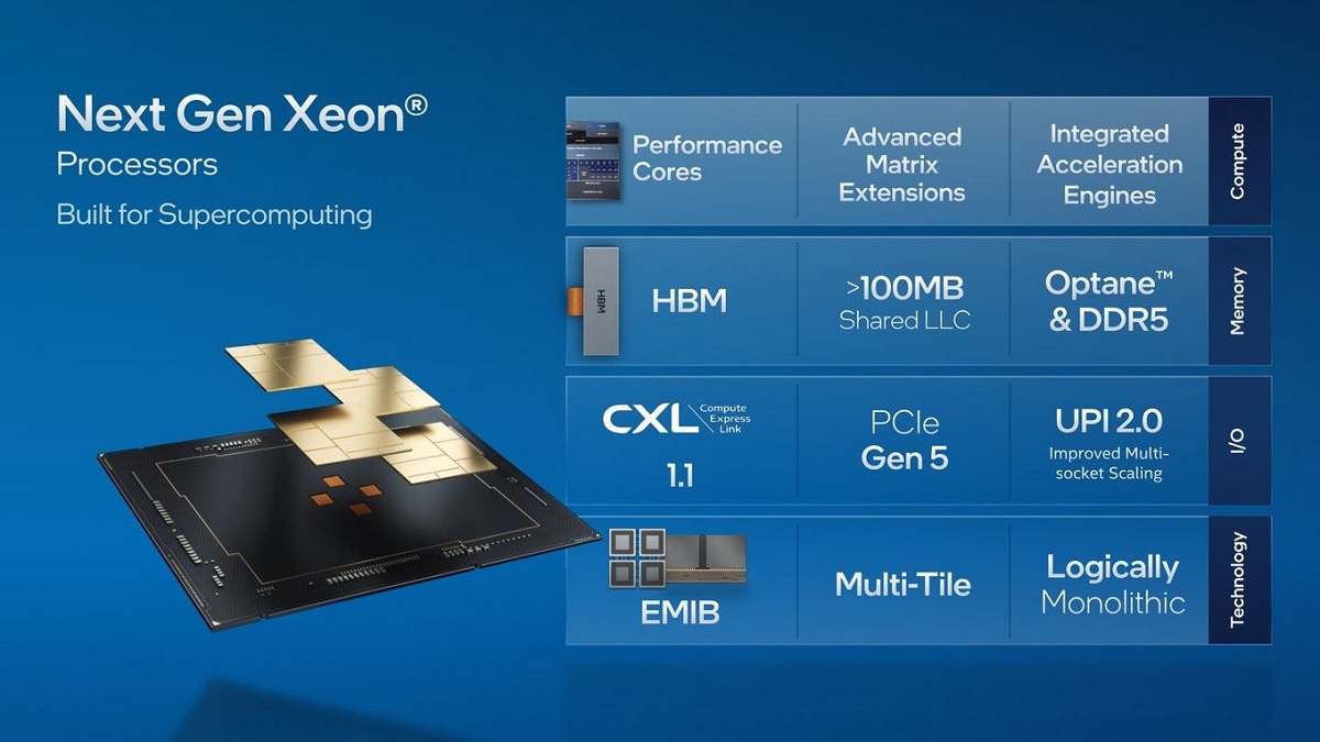 英特爾Xeon處理器路線圖信息匯總：5nm的Diamond Rapids將配備144核心