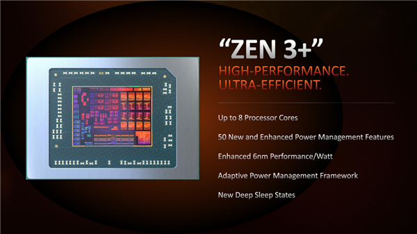 6nm Zen3+絕技 AMD銳龍6000的Pluton安全功能被聯想禁用