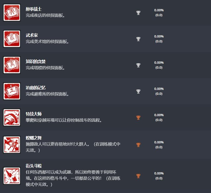 武術格鬥遊戲《師父》獎杯列表曝光 2月8日正式發售