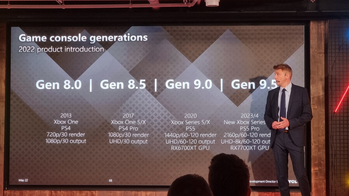 TCL稱PlayStation 5 Pro將支持8K，GPU會提升到Radeon RX 7700 XT水平