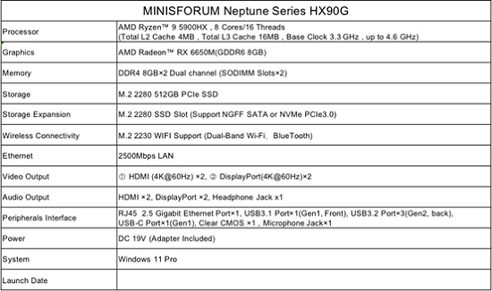 Minisforum將推出HX90G迷你PC：AMD Ryzen 9 5900HX搭配Radeon RX 6650M