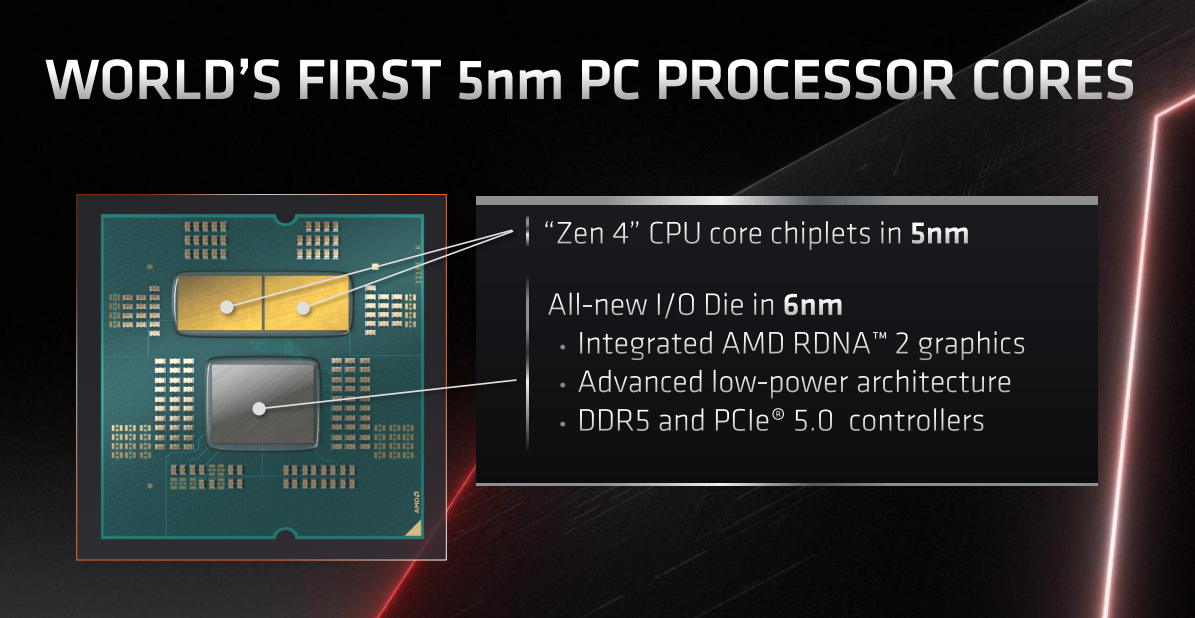 AMD也淘汰14nm 銳龍7000 IO核心升級6nm：首次集成RDNA2核顯