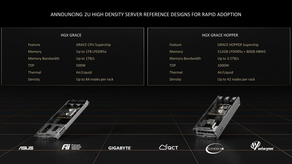 拳打Intel腳踢AMD NVIDIA稱5nm 144核CPU性能高1-2倍