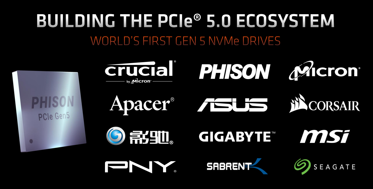 性能提升100% AMD、群聯等推出PCIe 5.0 SSD：銳龍7000已支持