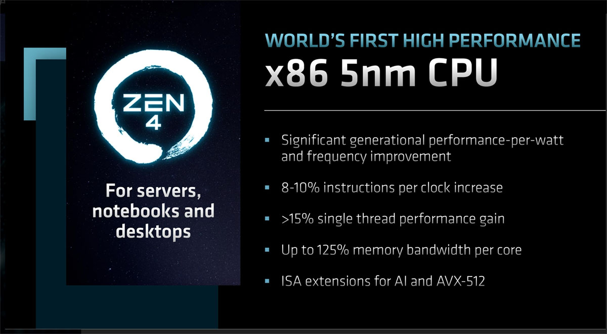 AMD更新CPU架構產品線路圖，計劃2024年推出全新的Zen 5架構