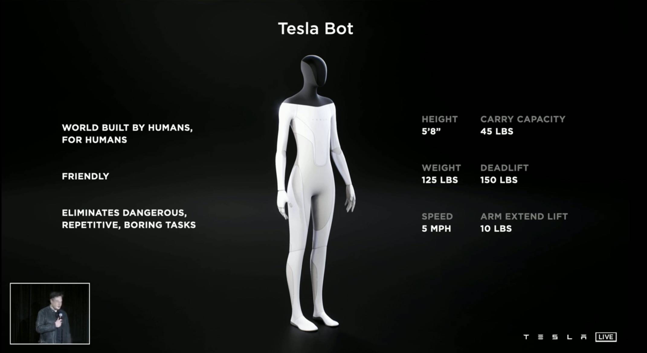 特斯拉年度「吹牛大會」: 10 年產 1 億輛車，Tesla Bot 將改變經濟，還有這些重磅消息
