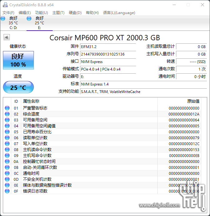 Corsair MP600 PRO XT M.2 NVMe 2TB 評測