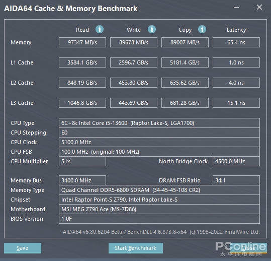 激發DDR5記憶體潛能 芝奇DDR5-6800幻鋒戟RGB記憶體上手