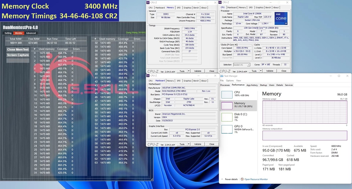 芝奇推出DDR5-8200 CL40 48GB套裝，以及DDR5-6800 CL34 96GB套裝