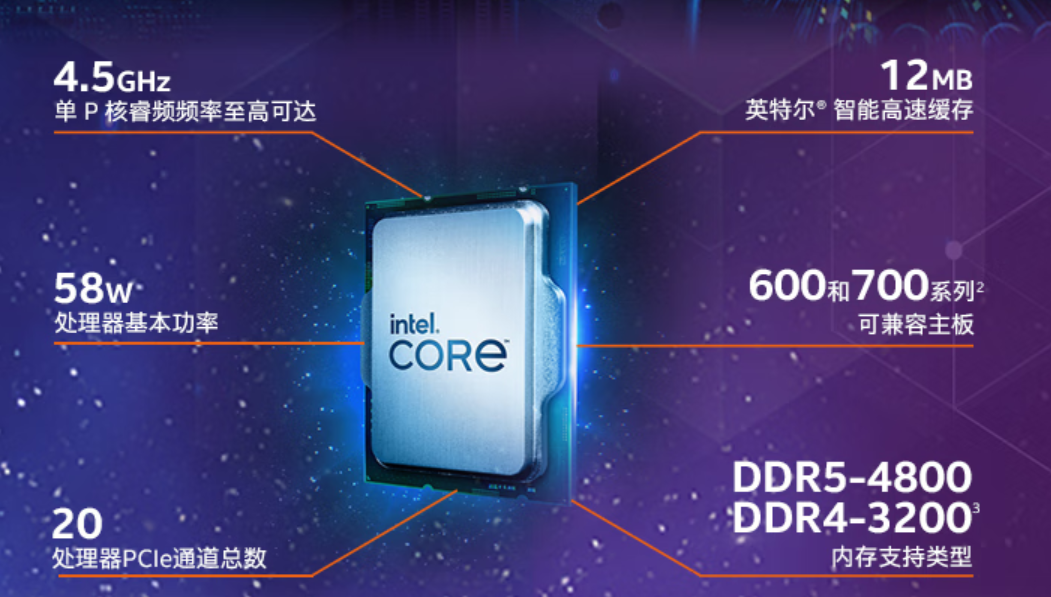 全是有用的大核 Intel酷睿i3-13100F到手899：千元內遊戲神U