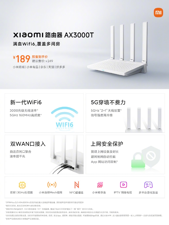5G穿牆王 小米AX3000T Wi-Fi 6路由器發布：3000兆級 到手189元