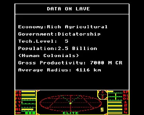 這款1984年的太空遊戲，《星空》也得叫聲祖師爺